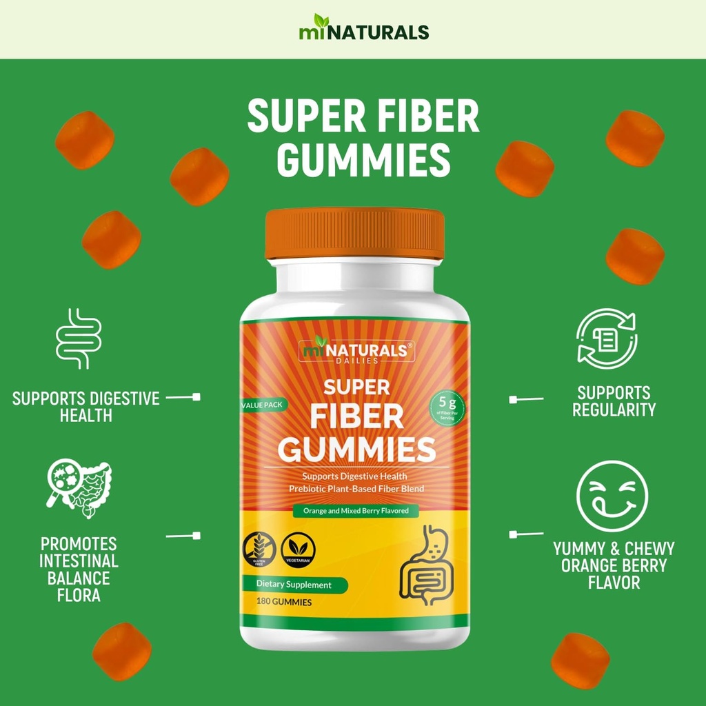minaturals-prebiotic-fiber-supplement-gu-2.jpg