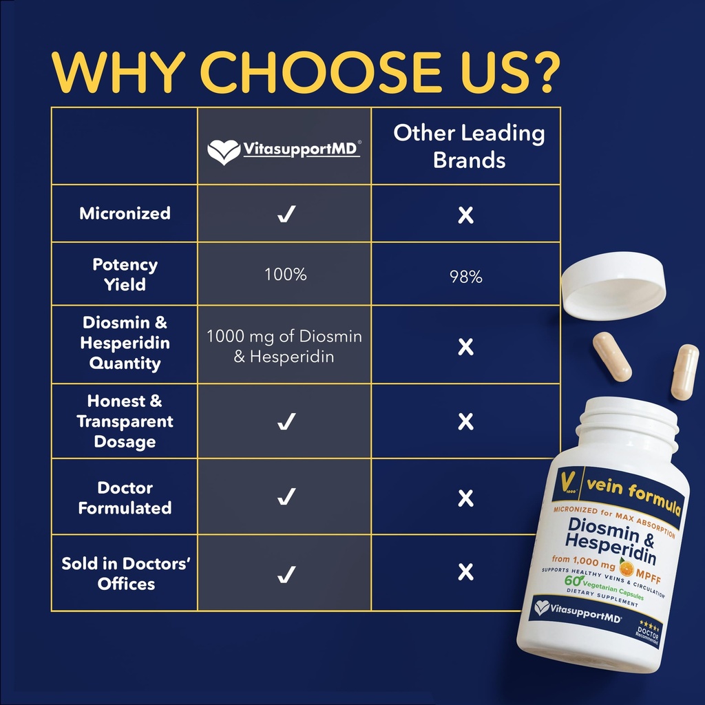 vein-formula-diosmin-hesperidin-1000mg-m-4.jpg