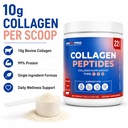 sm-fitpro-grass-feed-unflavored-collagen-2.jpg