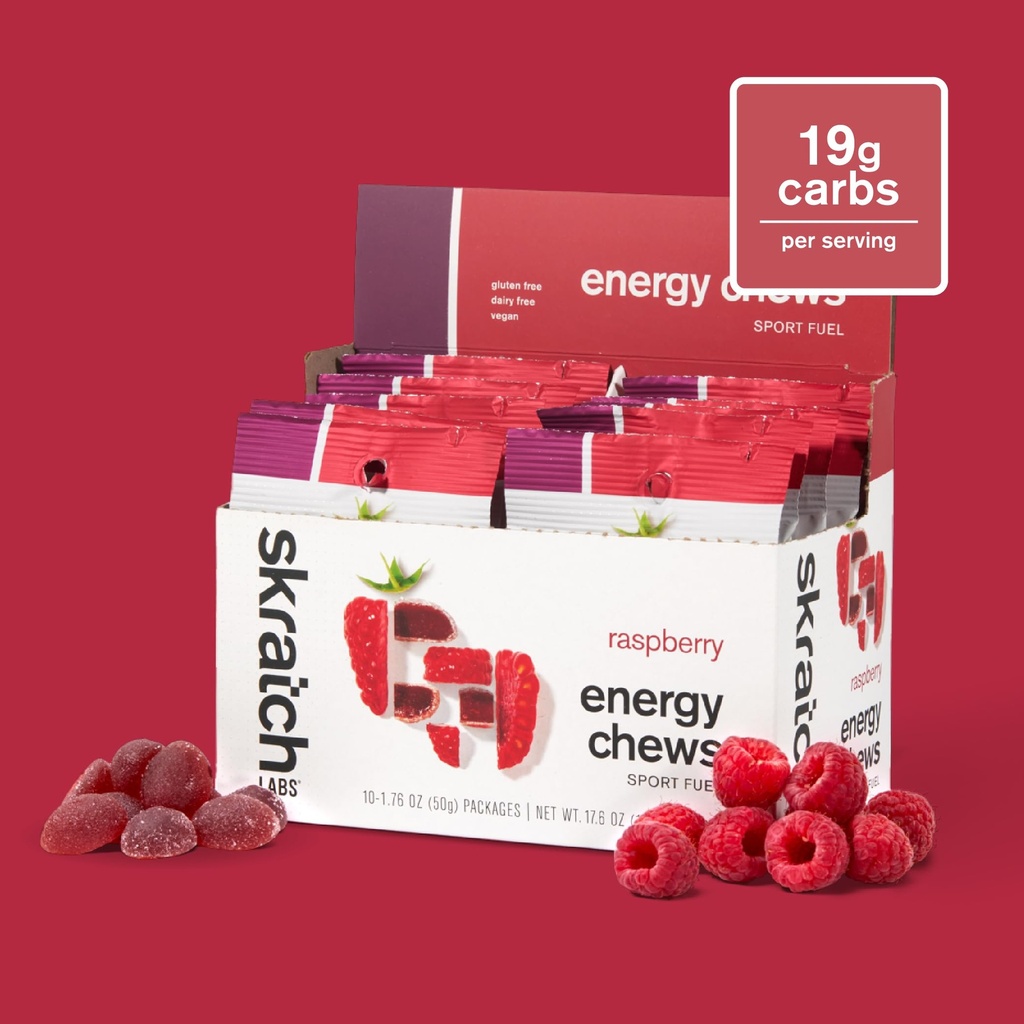 skratch-labs-energy-chews-gummies-for-ru-2.jpg