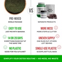 numami-organic-detox-smoothie-mix-with-h-3.jpg