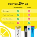 routine-morning-daily-hydration-electrol-6.jpg