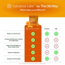 vybrance-labs-3-in-1-creatine-monohydrat-5.jpg