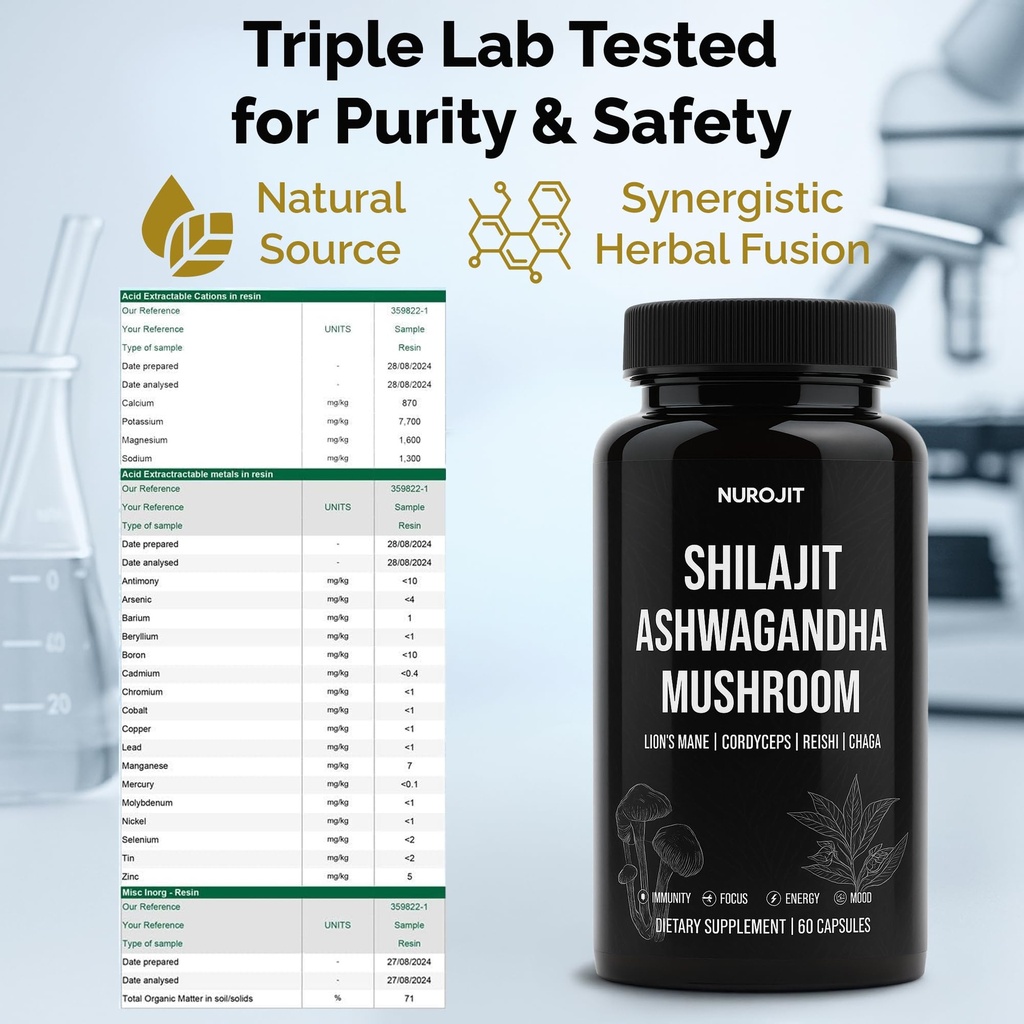 shilajit-ashwagandha-mushroom-capsules-h-2.jpg