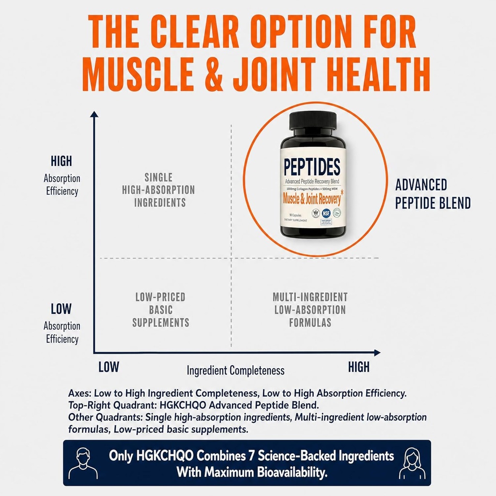 advanced-157-recovery-complex-collagen-p-5.jpg