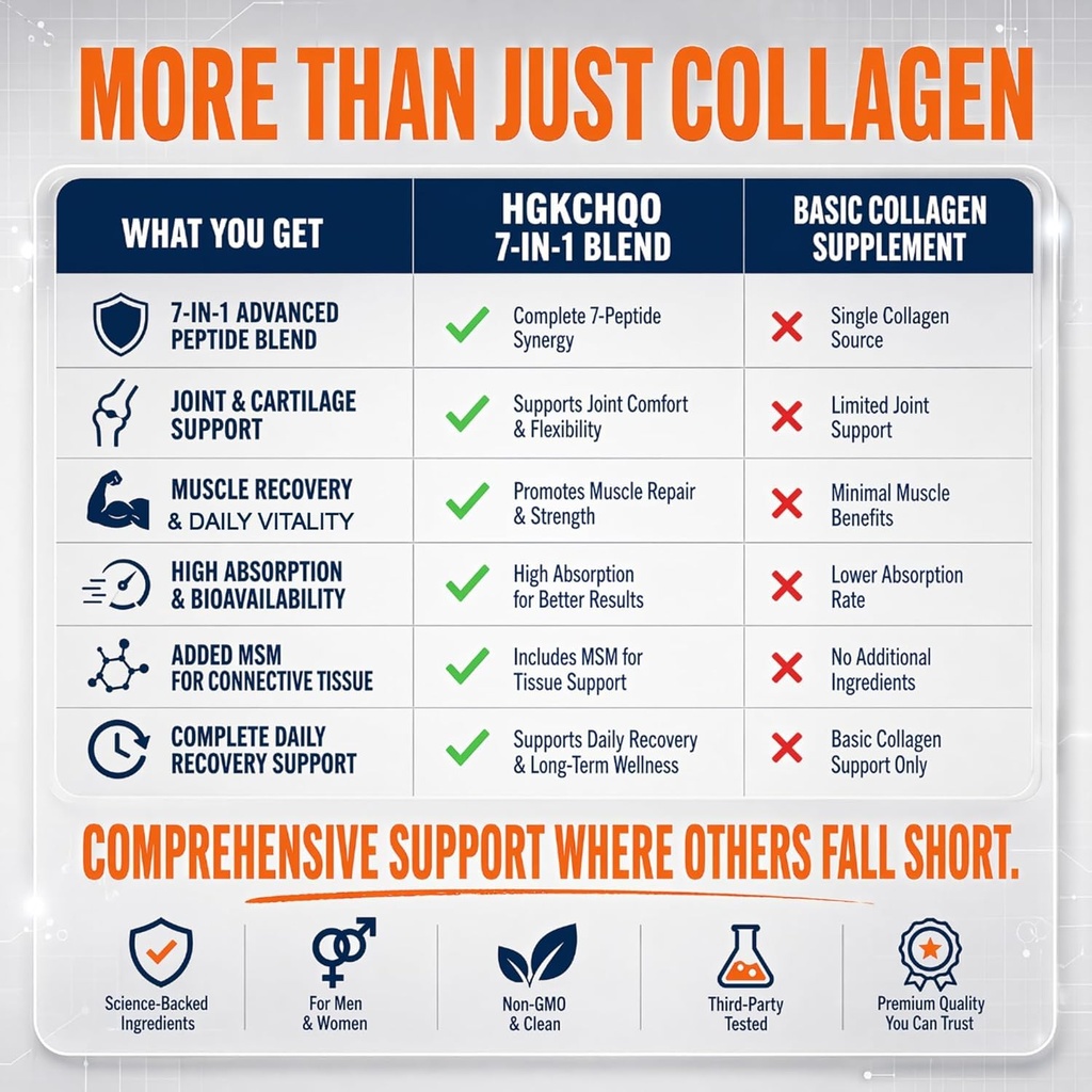 advanced-157-recovery-complex-collagen-p-4.jpg
