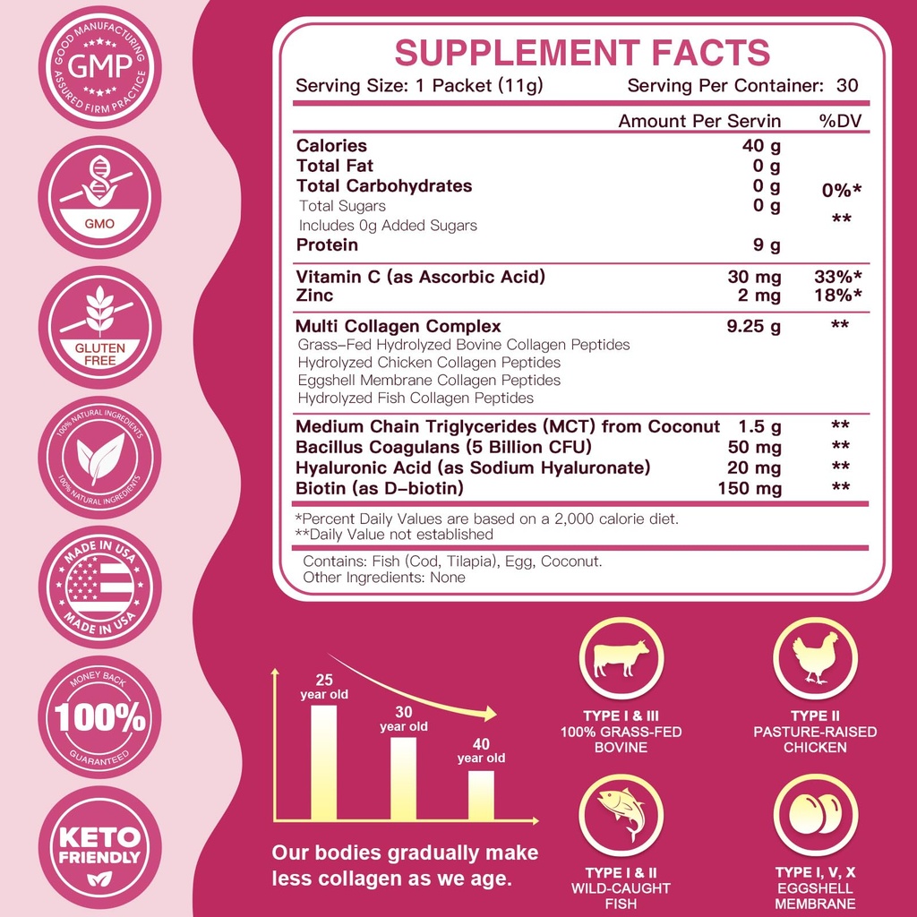zebora-multi-collagen-peptides-powder-hy-5.jpg