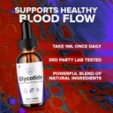 glycotide-advanced-formula-drops-5-bottl-3.jpg