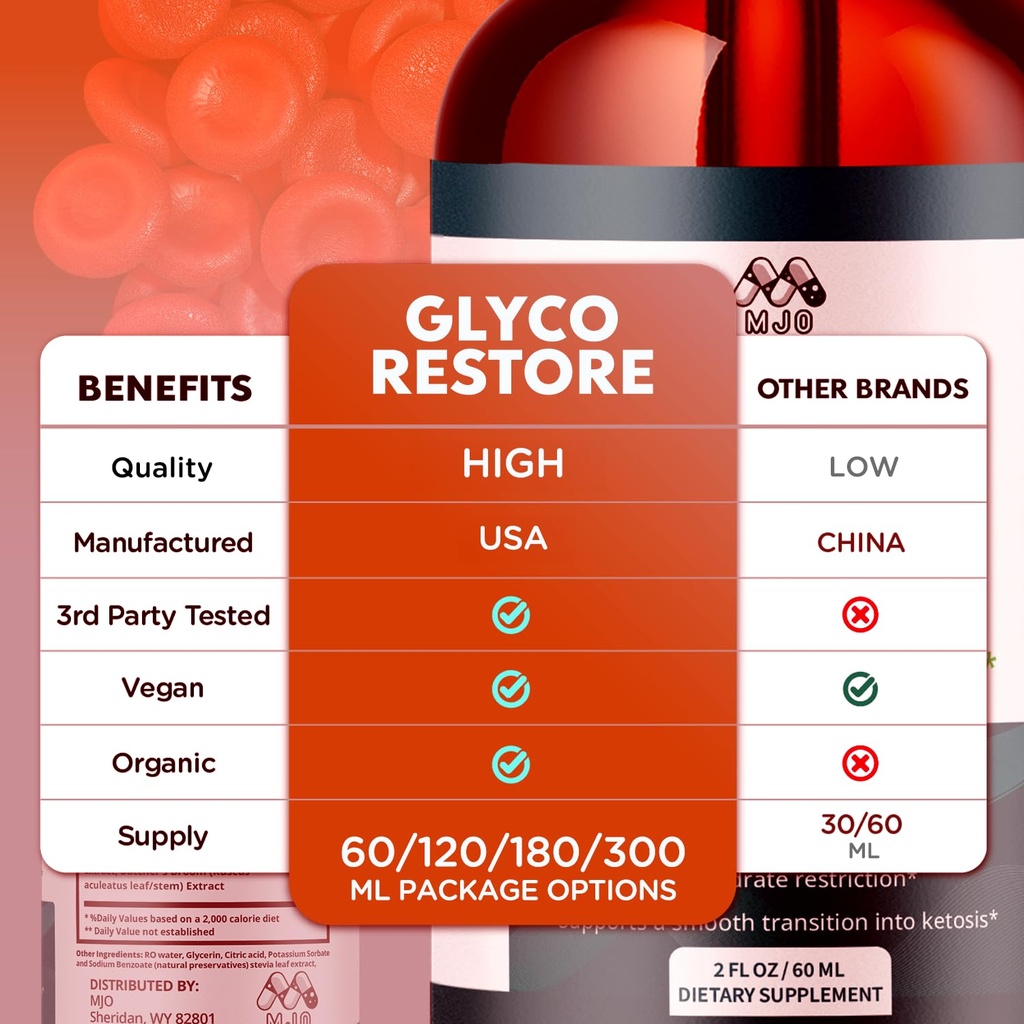 3-pack-glyco-restore-drops-official-glyc-6.jpg