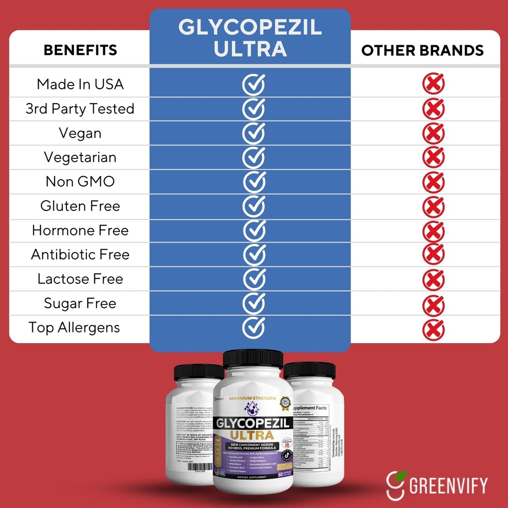 glycopezil-ultra-dietary-supplement-60-c-3.jpg