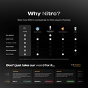 nitro-nootropic-energy-pouches-energy-fo-6.jpg