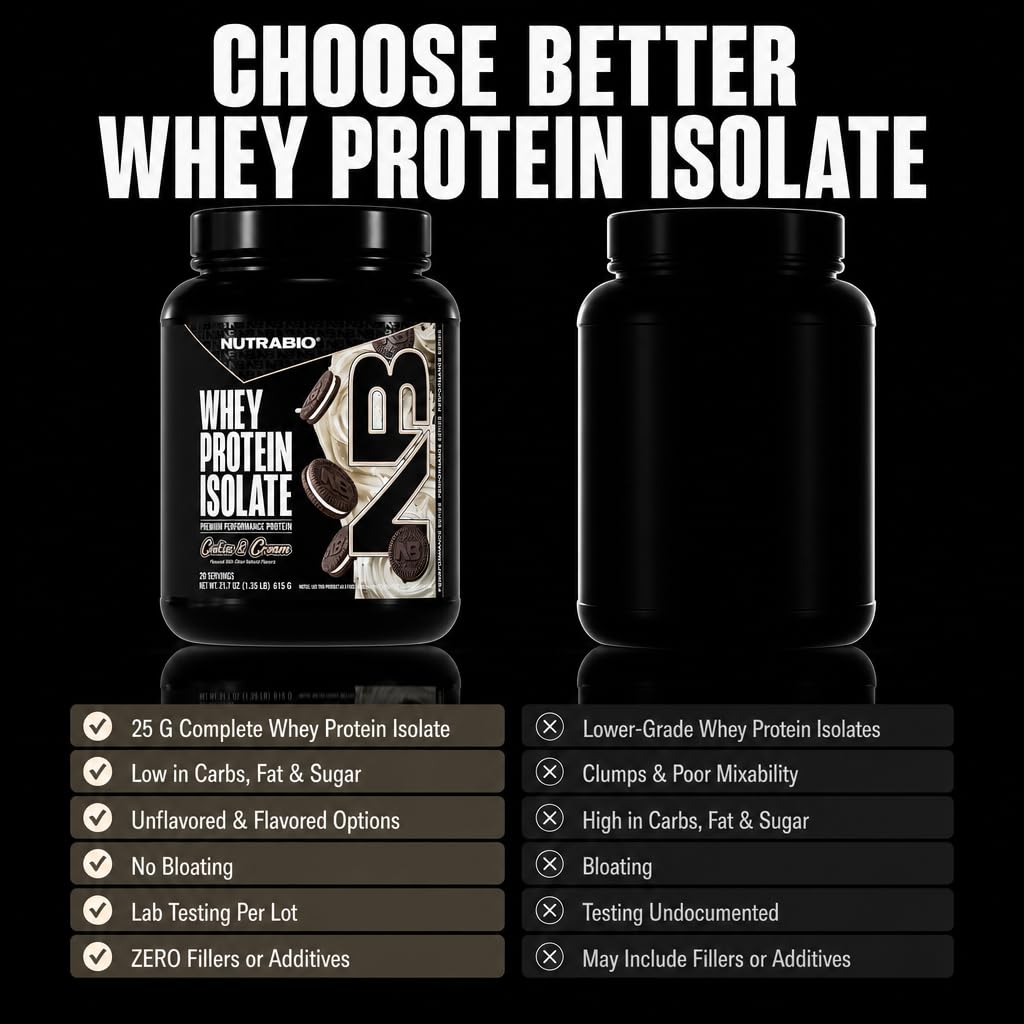 nutrabio-100-whey-protein-isolate-protei-3.jpg