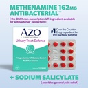 azo-urinary-tract-defense-antibacterial--3.jpg