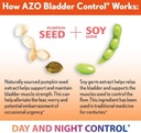 azo-bladder-control-with-go-less-daily-s-4.jpg