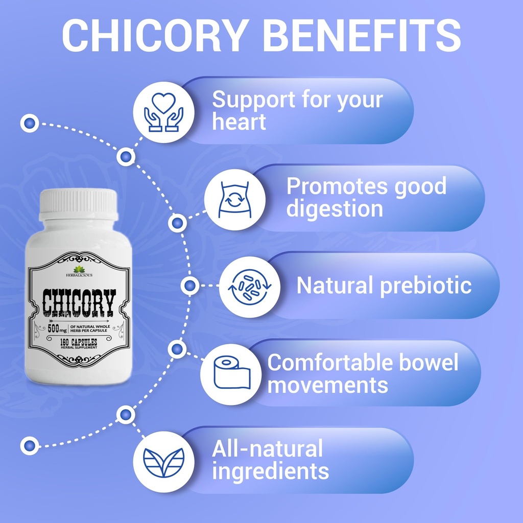 herbalicious-chicory-root-supplement-org-4.jpg