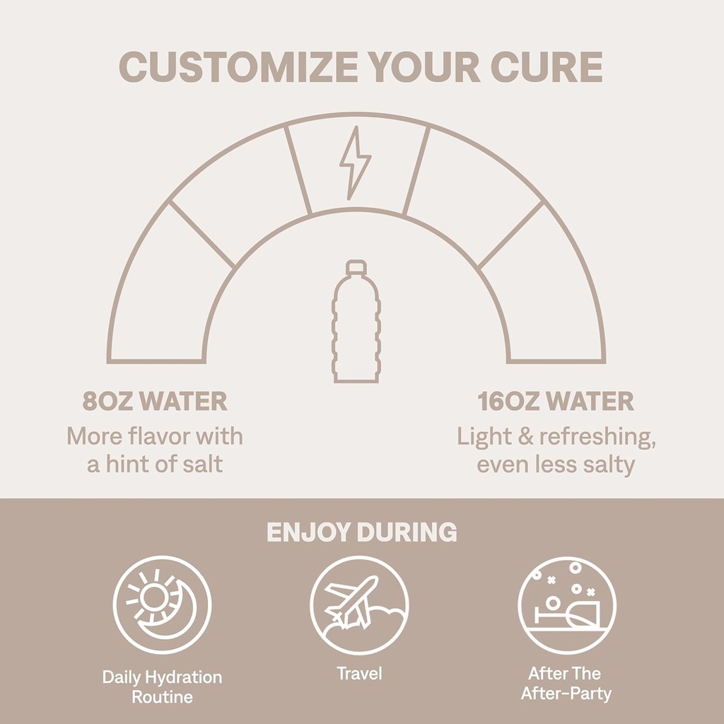 cure-hydration-family-bundle-plant-based-6.jpg