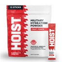 hoist-premium-military-hydration-electro-3.jpg