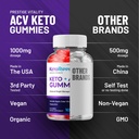 keto-ripped-acv-gummies-advanced-formula-5.jpg