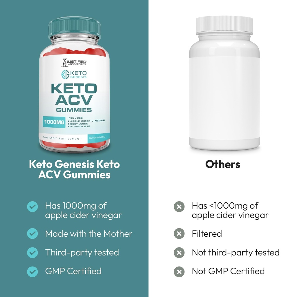 justified-laboratories-keto-genesis-keto-5.jpg