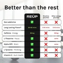 reup-caffeine-pouches-80mg-15-pouches-pe-3.jpg