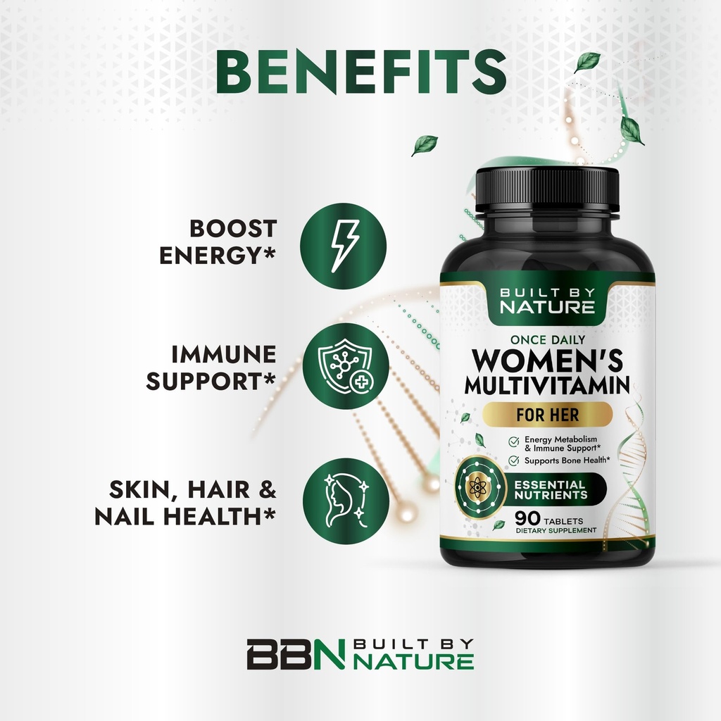 built-by-nature-multivitamin-for-women-d-2.jpg