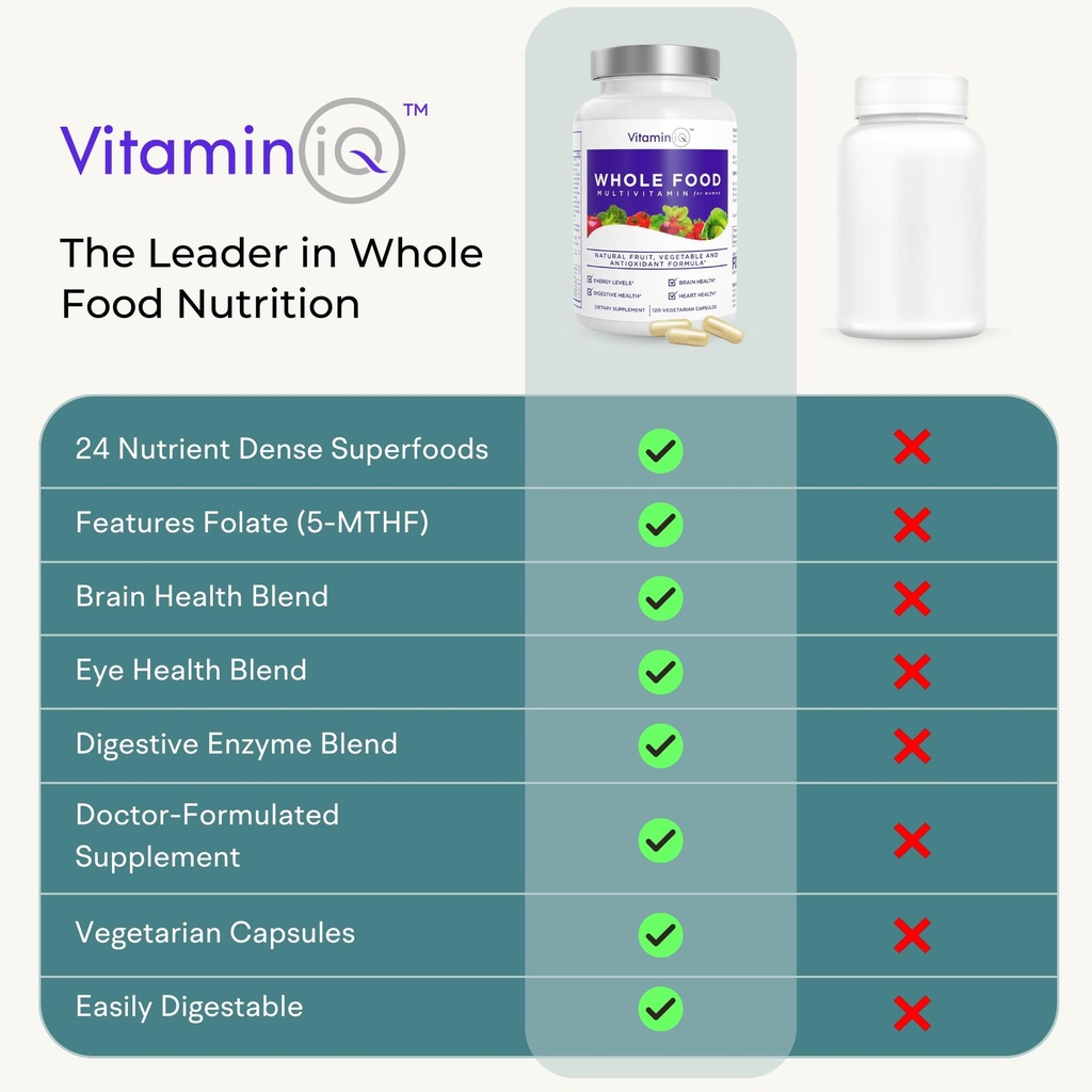 multivitamin-for-women-120-vegetarian-ca-5.jpg