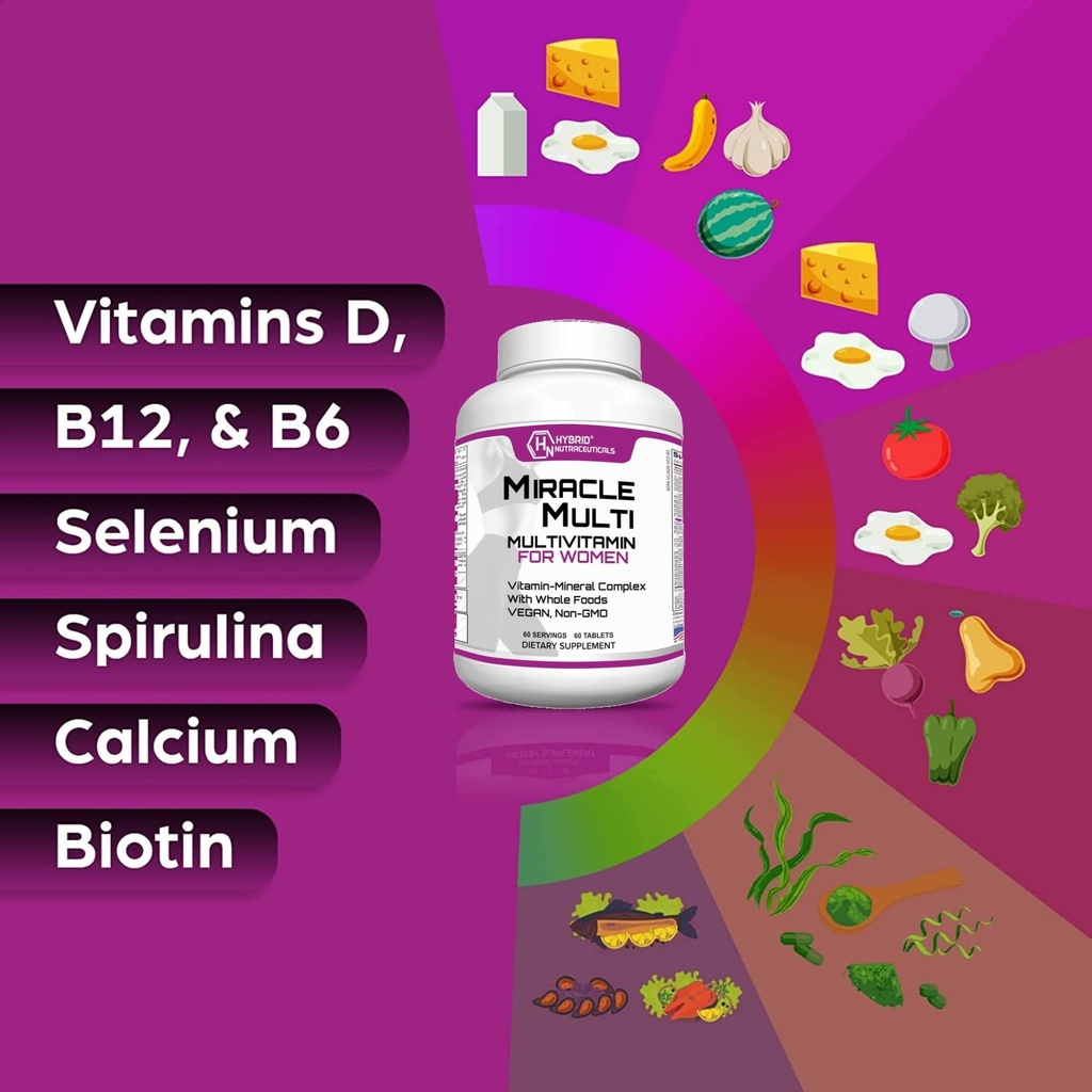 hybrid-nutraceuticals-miraclemulti-women-3.jpg