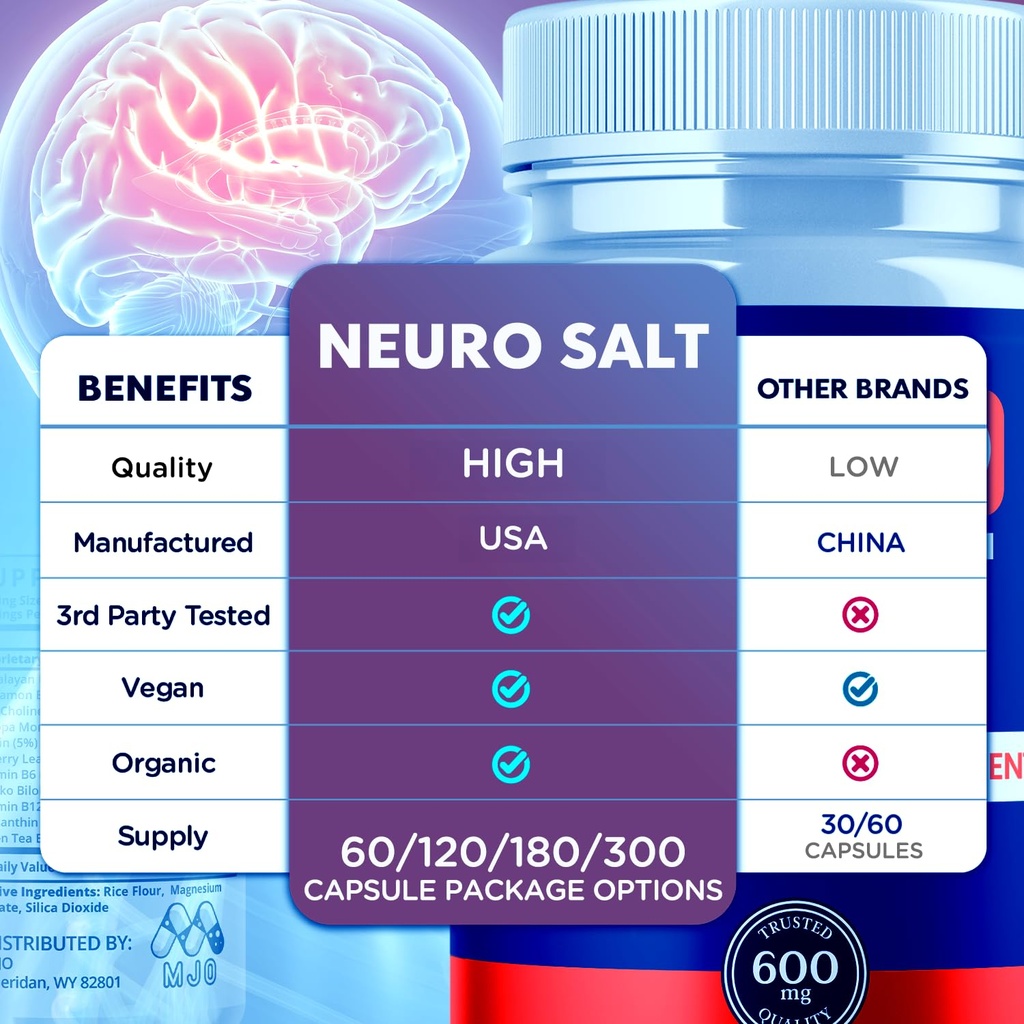 3-pack-neuro-salt-capsules-neurosalt-pil-3.jpg