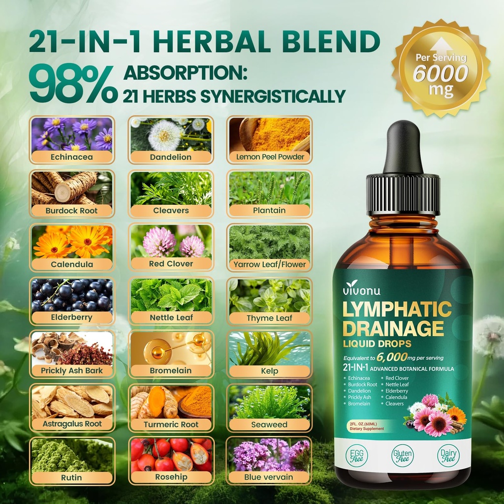 21-in-1-lymphatic-drainage-drops-for-lip-3.jpg