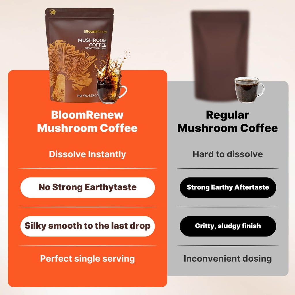 mushroom-coffee-with-no-earthy-aftertast-2.jpg