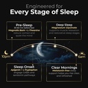 earth-elixir-melatonin-free-sleep-aid-fo-4.jpg