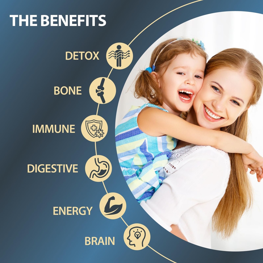 itharoventis-zeolite-drops-for-kids-adul-3.jpg