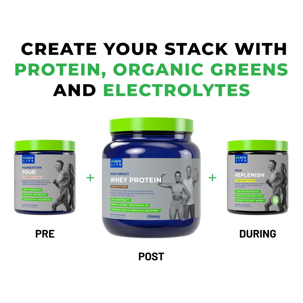 powerlife-high-impact-grass-fed-whey-pro-3.jpg