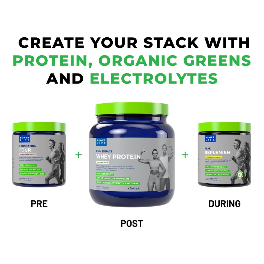 powerlife-high-impact-grass-fed-whey-pro-3.jpg