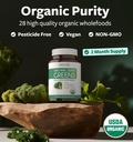 super-greens-antioxidants-2-month-supply-4.jpg