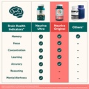neuriva-original-brain-supplement-for-me-5.jpg