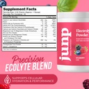 junp-electrolytes-powder-no-sugar-no-car-6.jpg
