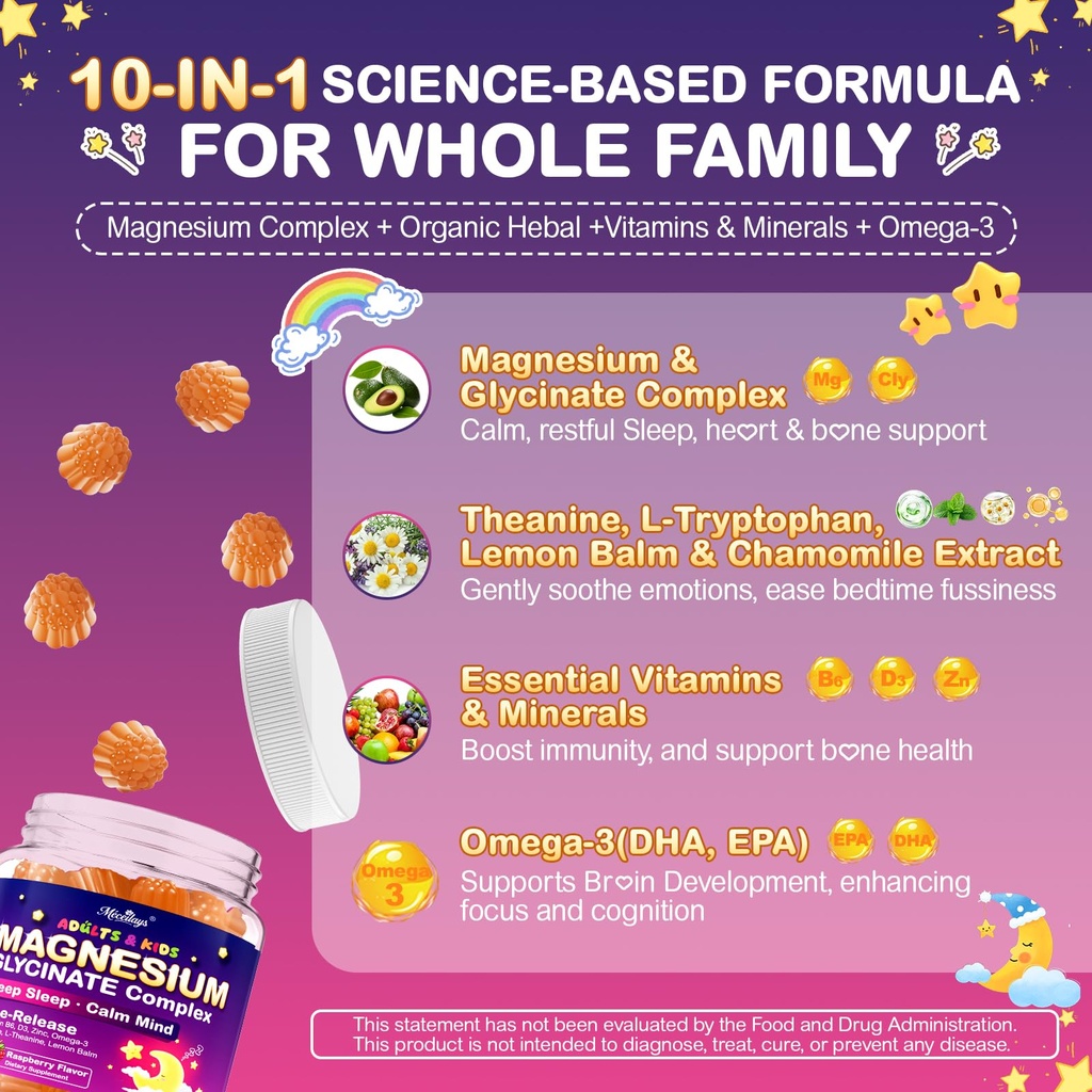 magnesium-glycinate-gummies-for-kids-4-a-6.jpg