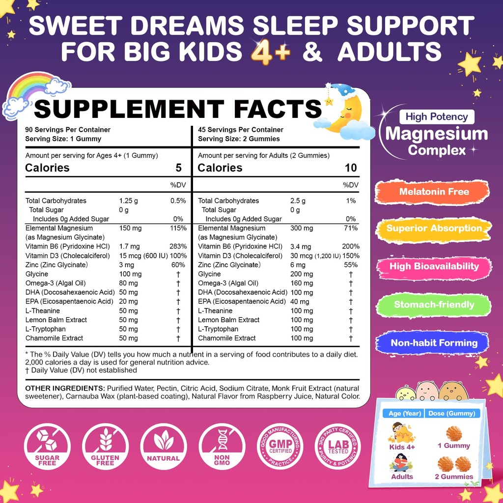 magnesium-glycinate-gummies-for-kids-4-a-4.jpg