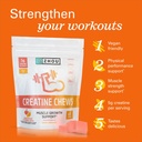 zhou-creatine-chews-creatine-monohydrate-4.jpg