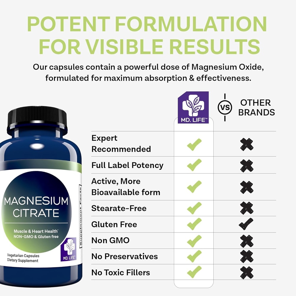 md-life-magnesium-citrate-250-mg-90-caps-5.jpg