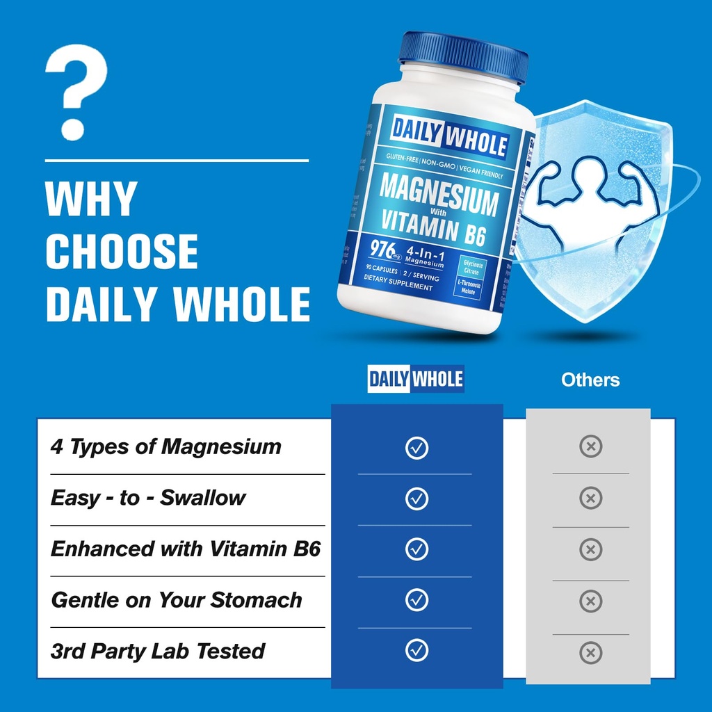 4-in-1-magnesium-complex-for-women-men-9-3.jpg