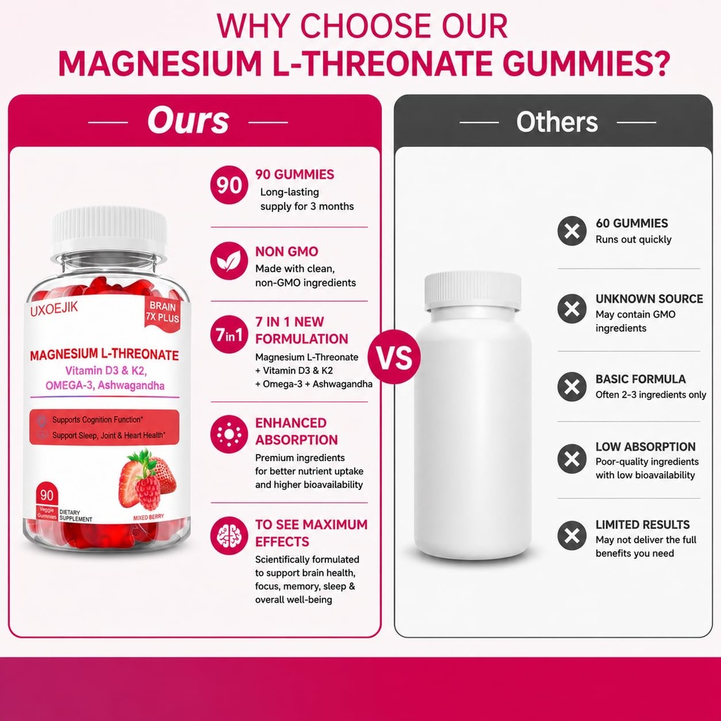 magnesium-l-threonate-gummies-with-vitam-6.jpg