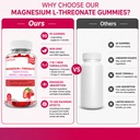 magnesium-l-threonate-gummies-with-vitam-6.jpg