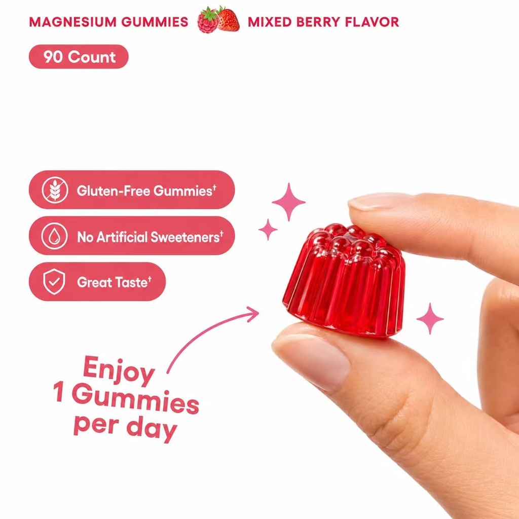 magnesium-l-threonate-gummies-with-vitam-3.jpg