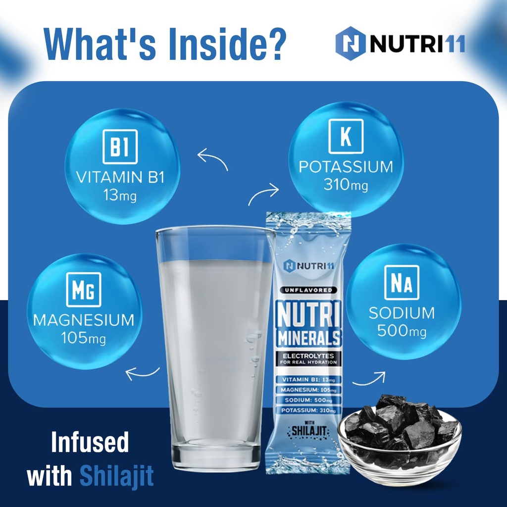 nutriminerals-hydration-electrolyte-powd-6.jpg