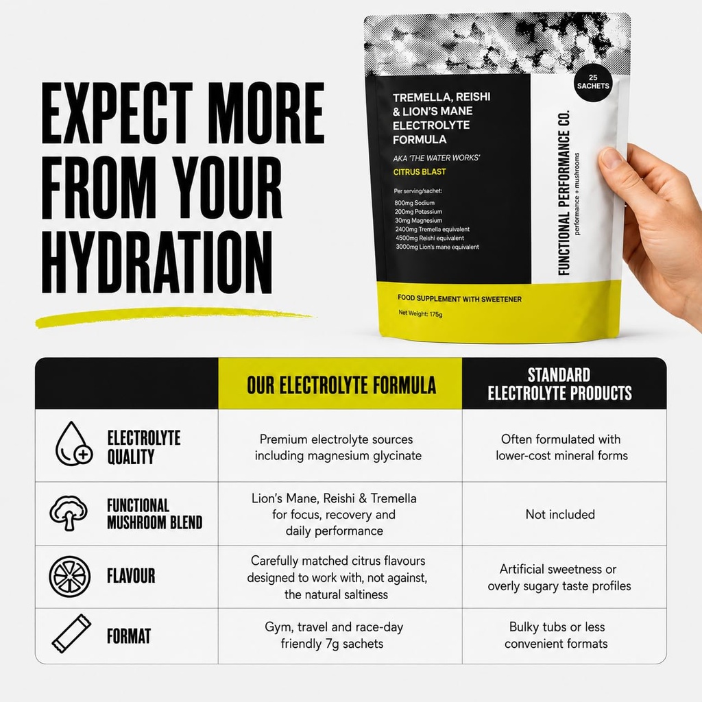 electrolyte-powder-with-lion-s-mane-reis-4.jpg