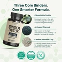 vinatura-binder-zeolite-detox-for-adults-4.jpg
