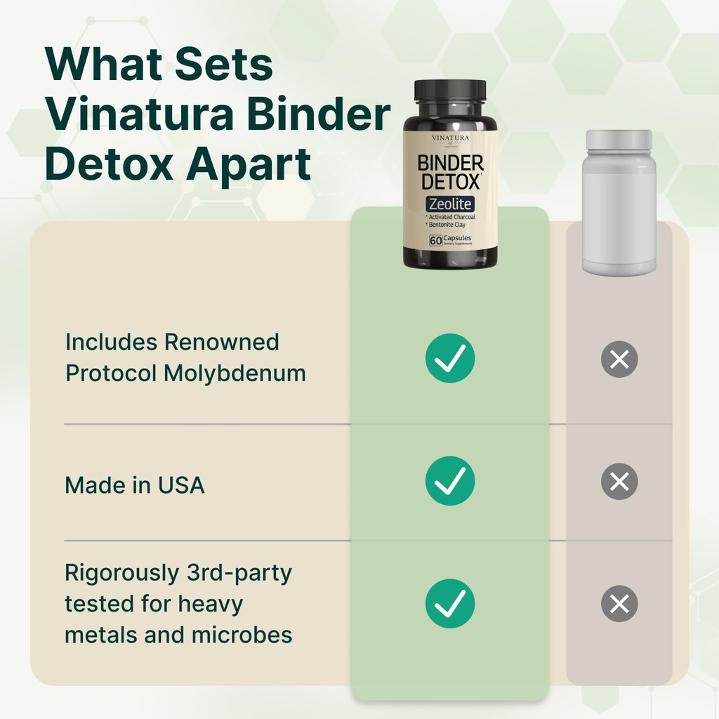 vinatura-binder-zeolite-detox-for-adults-5.jpg
