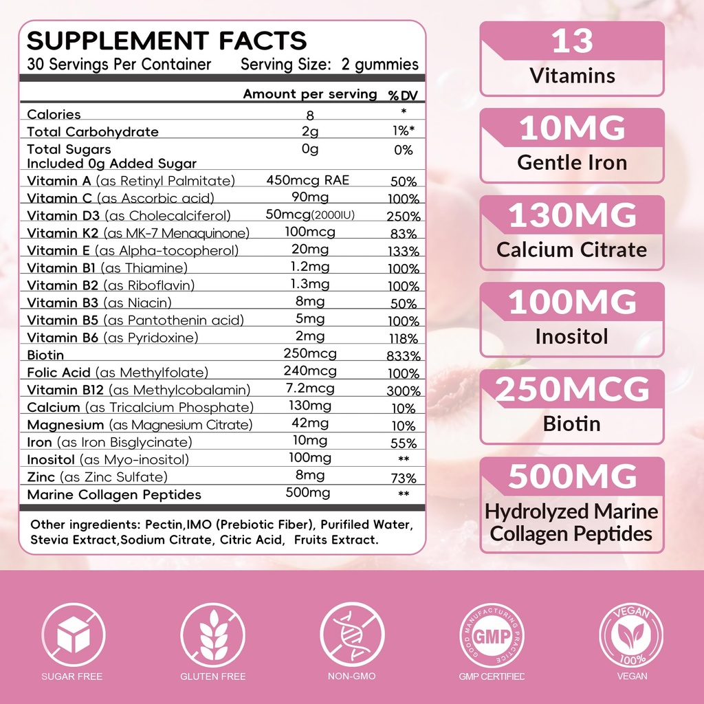 2-pack-sugar-free-womens-multivitamin-gu-2.jpg